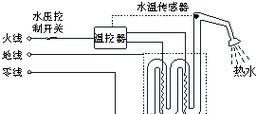 竖立式热水器出热水的原理是什么？  第3张
