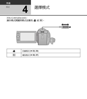 亮圈手机摄像头功能介绍？如何激活使用？  第1张