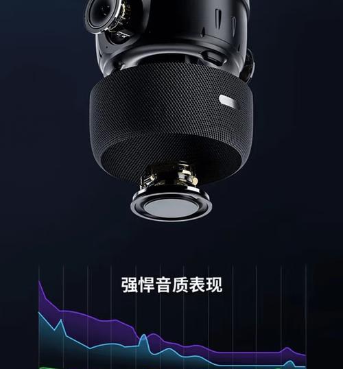 惠普音箱重置配对蓝牙的正确方法？  第1张