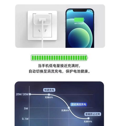 平板磁器充电器使用方法是什么？  第3张