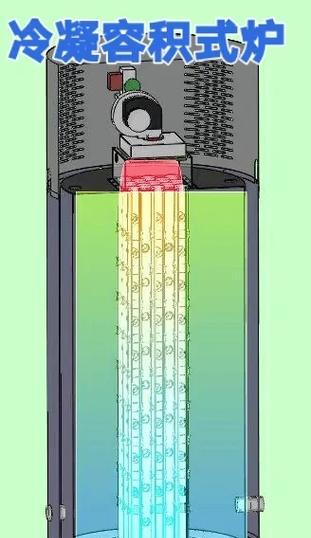 冷凝热水器使用方法？  第3张