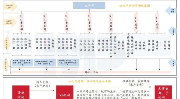 锐易新款路由器在知乎上的评价如何？  第2张