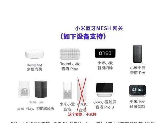 小米电信网关的设置位置在哪里？设置过程中需要注意什么？  第1张