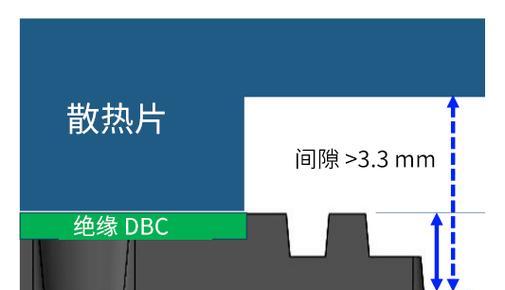 欧美汽车充电器使用指南是什么？使用时应注意什么？  第3张