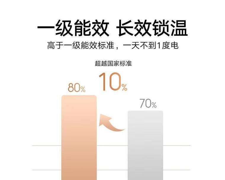 热水器灶具选购技巧有哪些？  第1张
