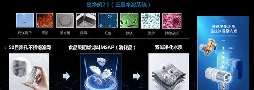 热水器灶具选购技巧有哪些？  第2张
