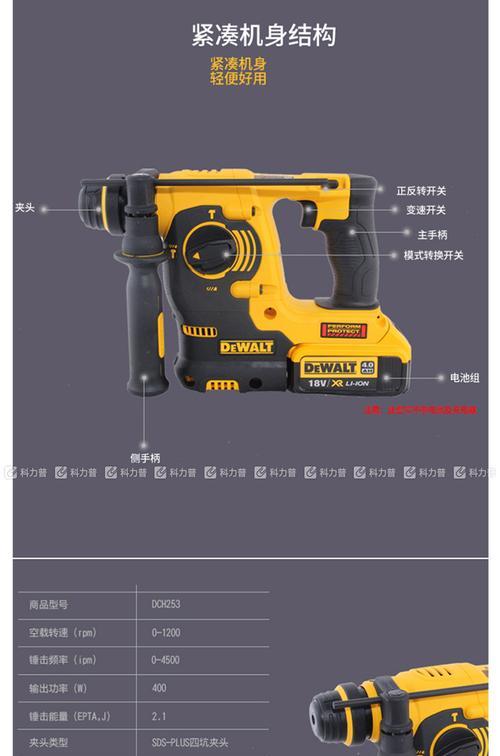 电锤电池充电器使用方法是什么？如何安全充电？  第1张