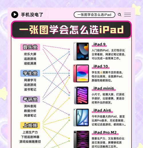 平板电脑名称如何更改？有哪些步骤？  第1张