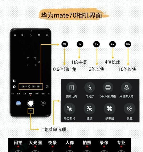数码相机双拍功能如何使用？拍摄视频的步骤是什么？  第2张