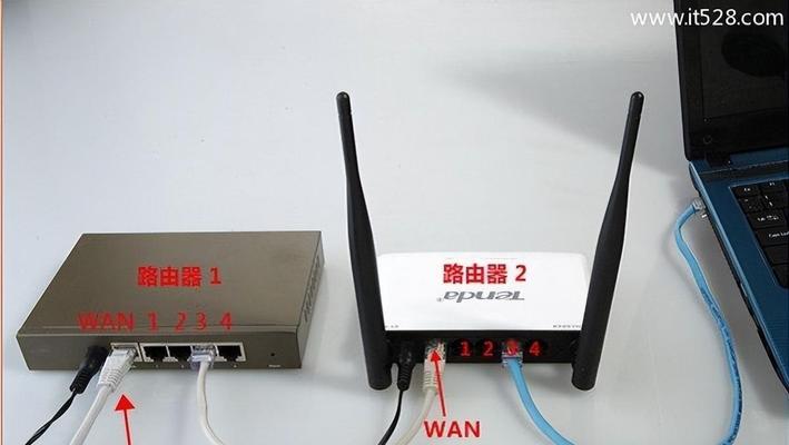 路由器连接网线到电视应该使用哪个接口？  第3张