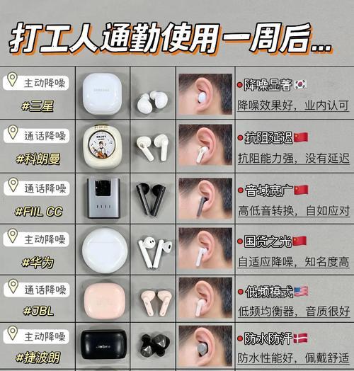 降噪耳机如何与手机蓝牙成功配对？  第3张