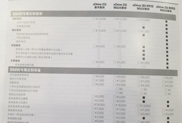 荣耀手机如何连接宝马x3车机？操作步骤是什么？  第1张