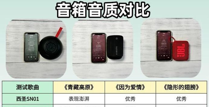 小米豪华25音响音质如何？使用体验怎么样？  第3张