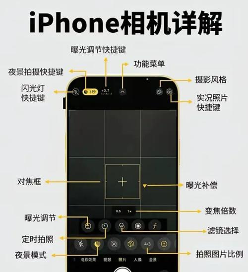 平板手机分屏时如何启用摄像头？操作步骤是什么？  第2张