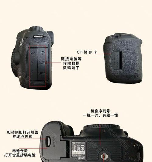 二手佳能5d3相机购买指南是什么？  第1张