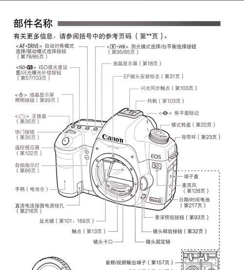 二手佳能5d3相机购买指南是什么？  第3张