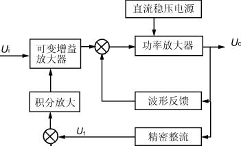 特斯安电源性能如何？稳定性怎么样？  第1张