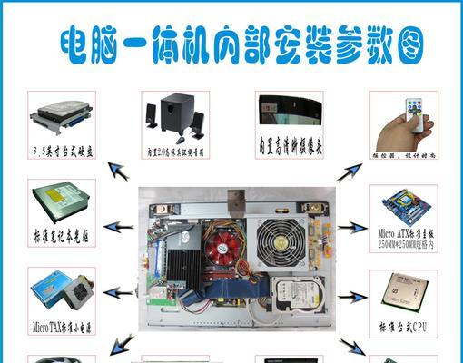 桌面台式电视机安装方法是什么？需要哪些配件？  第2张
