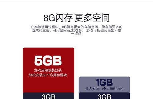 机顶盒芯片设置步骤是什么？  第1张