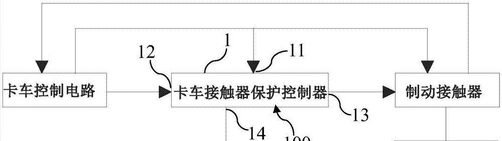 显卡热保护信号断开方法是什么？有无风险？  第2张