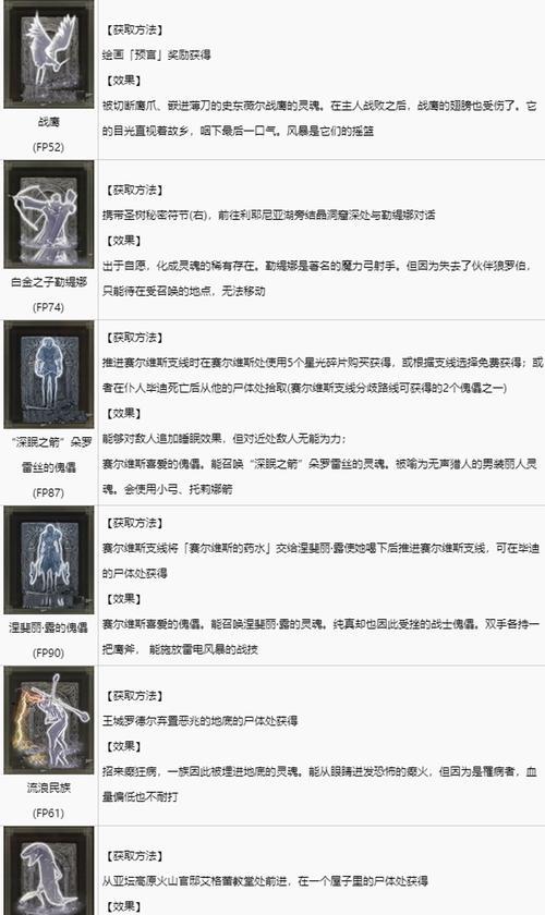 三国二战游戏机卡片获取方法是什么？  第3张