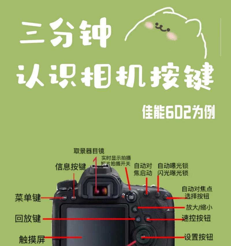 佳能相机快门键反应迟缓如何解决？  第1张