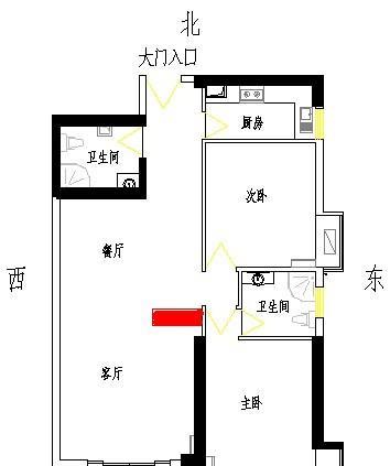 电视机鱼缸制作教程哪里找？  第3张