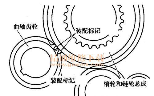 三菱帕杰罗低音炮调整方法是什么？  第3张