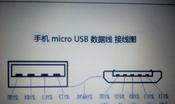 卡宴移动硬盘使用教程视频在哪里？  第2张