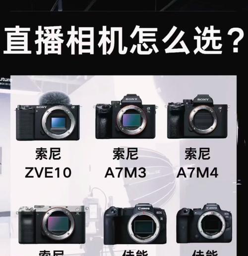 索尼高清数码相机4k如何调节画质？调节画质的步骤是什么？  第1张