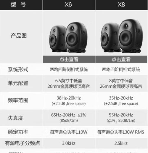 家庭用高级音响系统怎么样？如何选择？  第3张