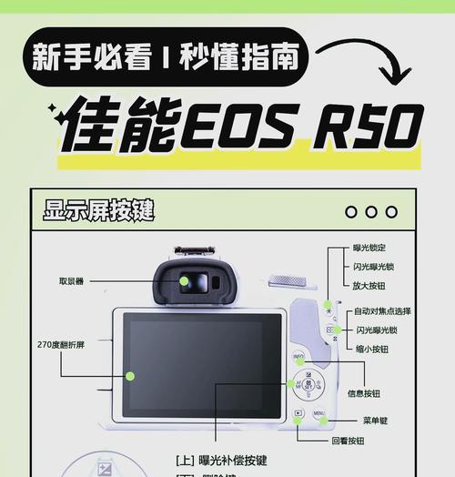 佳能单反高速连拍相机的使用技巧是什么？  第1张
