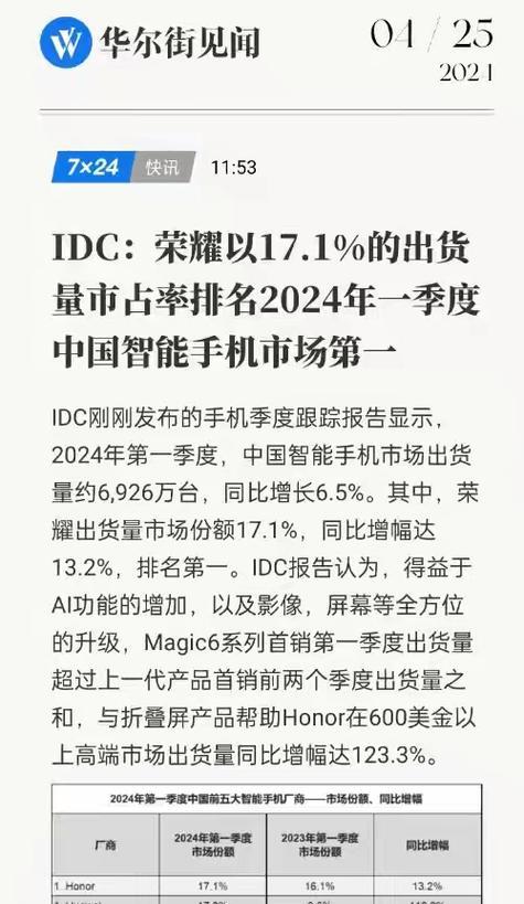 甩杆游戏怎么设置荣耀手机？设置步骤是什么？  第2张