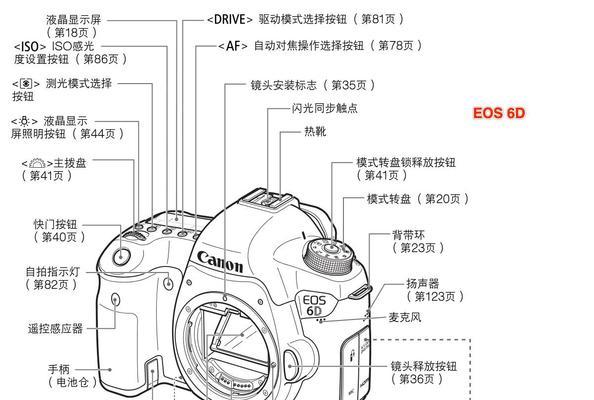 佳能相机锁定模式的开启方法是什么？  第3张