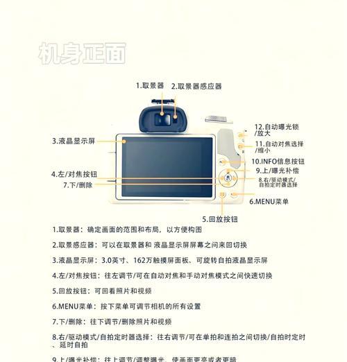 佳能相机屏幕对焦点设置方法是什么？设置中常见问题有哪些？  第2张