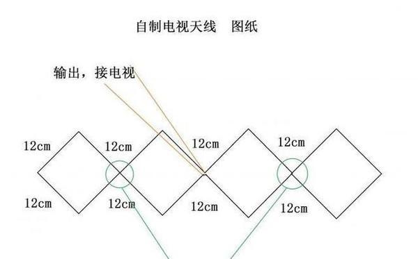 牧区电视机选择指南？如何确保信号接收良好？  第2张