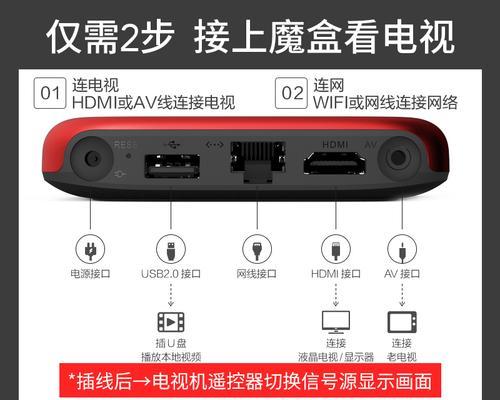 机顶盒电视播放工具使用方法是什么？使用中遇到问题如何解决？  第3张