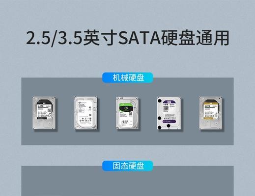 机械蓝盘能用作移动硬盘吗？如何转换使用？  第2张