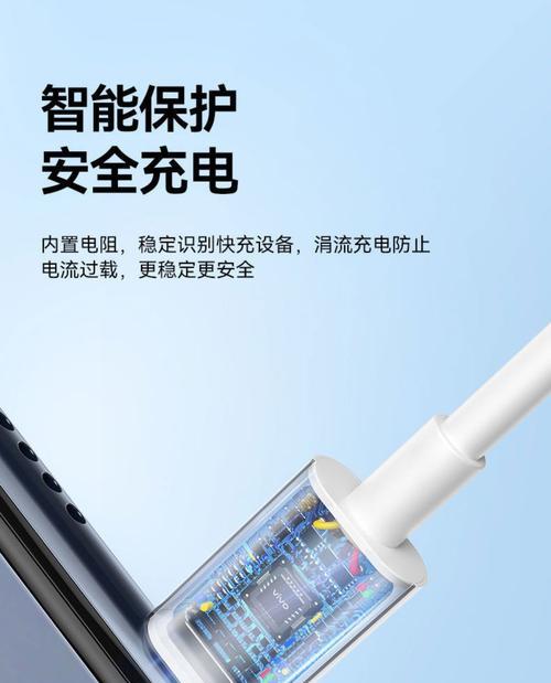 手机充电器头100w与80w的差异是什么？  第2张