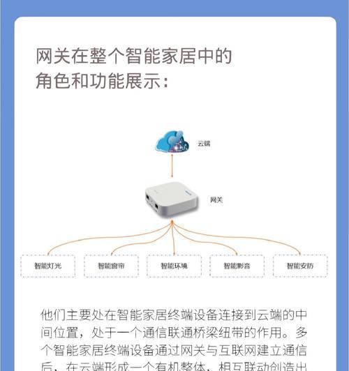 空调带蓝牙如何接入米家网关？接线方法是什么？  第1张