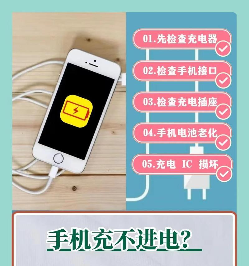 智能手机速充充电器使用方法是什么？充电时需要注意什么？  第1张