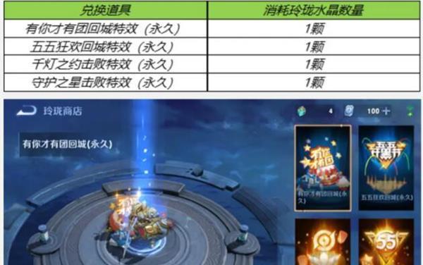 手游《王者荣耀》的操作系统是什么？有哪些特色功能？  第1张