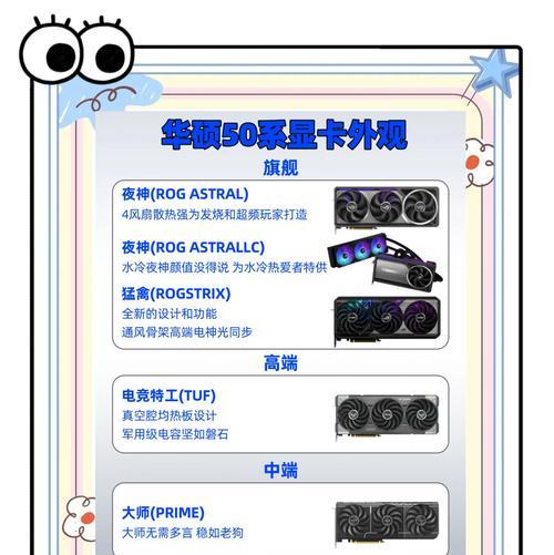 显卡网红芯片有何特点？为何受到用户追捧？  第2张