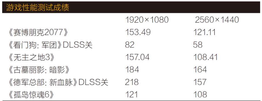 外星人电脑m18r2显卡规格是什么？  第2张