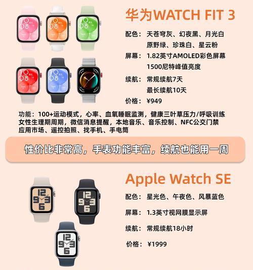 智能手表双屏功能介绍？操作便捷性如何？  第1张