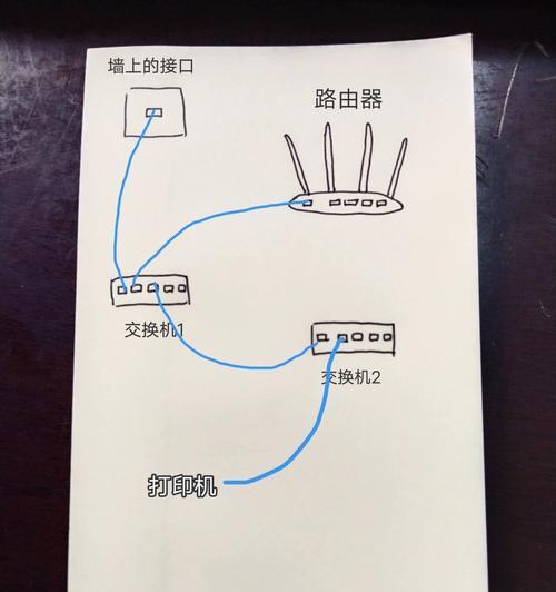 网线牵到路由器上方法是什么？  第1张
