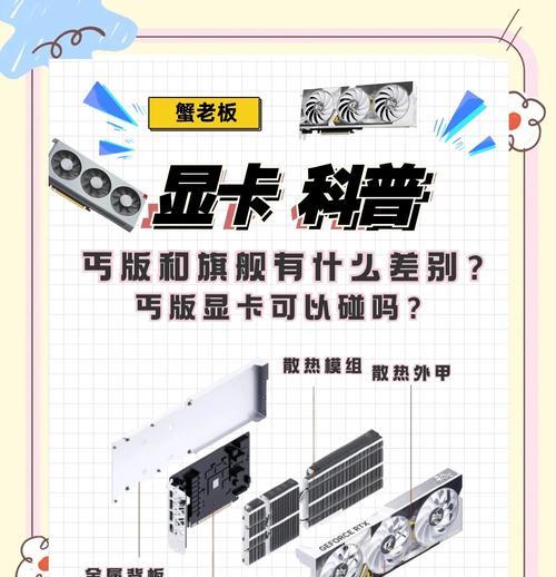 整机买电脑显卡怎么选？选择时需要考虑哪些因素？  第1张