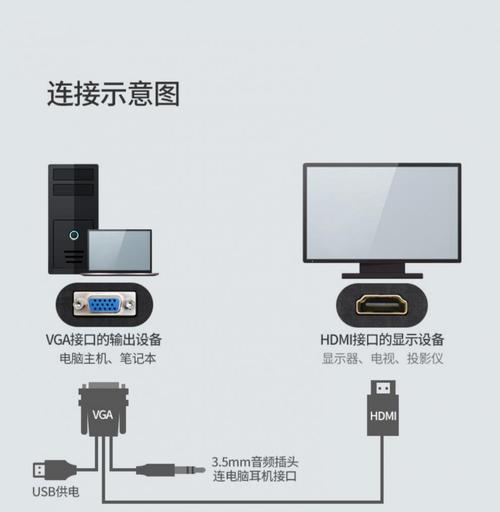 投影仪不需机顶盒的设置方法是什么？设置后如何调整画面？  第3张