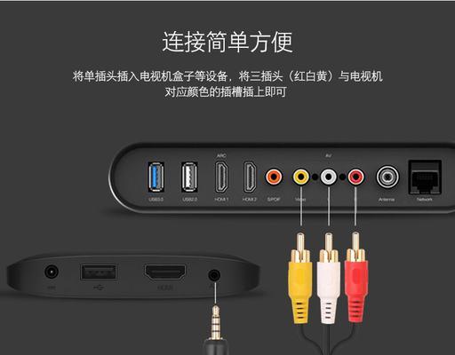 购买电视机需要哪些线材？如何正确连接？  第3张